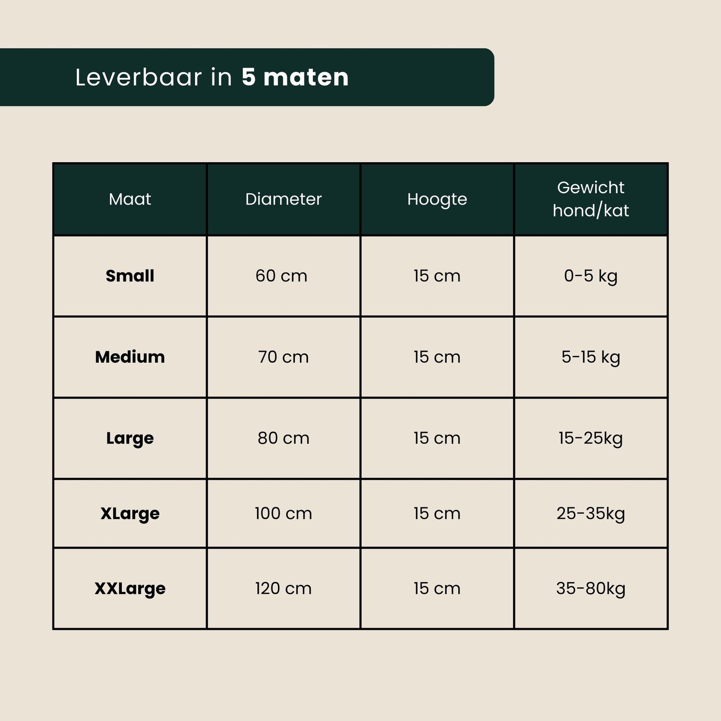 PawNest | Orthopädisches Hunde- & Katzenbett – Ultraweich & stressreduzierend